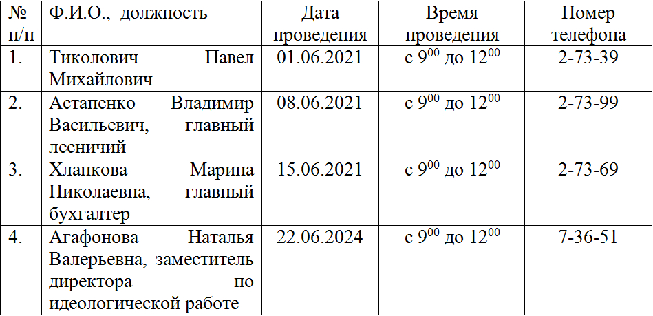 график Прямых телефонных линий Рогачевский лесхоз в ИЮНЕ 2021 года 2