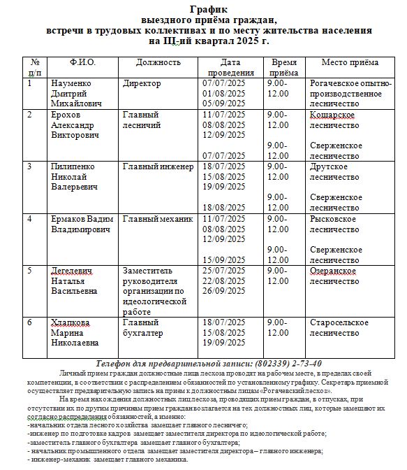 гр3кв25